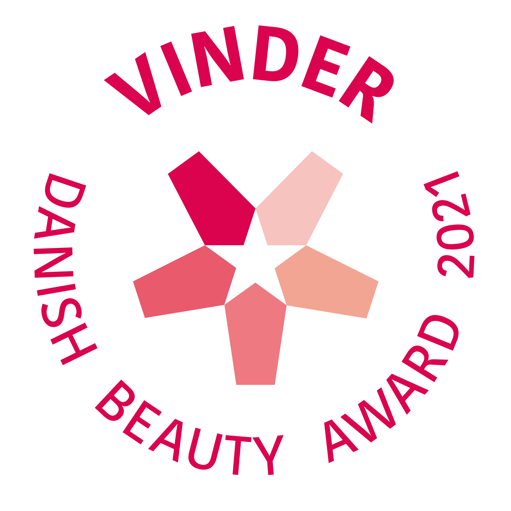 Danish Beauty Award 2021